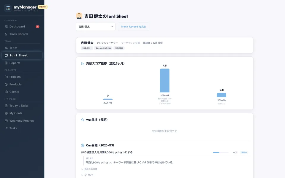 myManager の 1on1 Sheet 画面（AIが生成する質問例。表示はデモデータ）