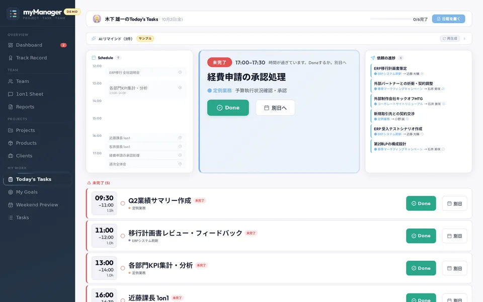 myManager の Today's Tasks 画面（日報・工数入力。表示はデモデータ）