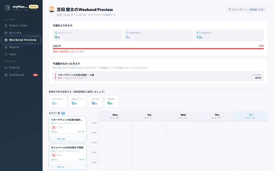 myManagerのWeekend Preview画面（デモ）。今週のふりかえり・動かなかったタスクと、来週の時間割へタスクを配置するエリアが表示されている